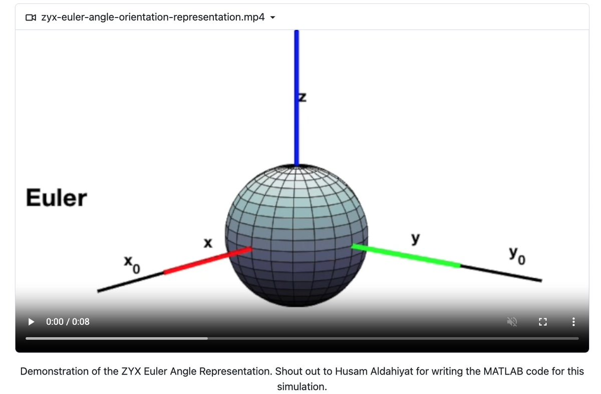 madibabaiasl's tweet image. Lesson 4 and Lab 7 are updated in the Modern Robotics I course that I am currently teaching at SLU:
github.com/madibabaiasl/m…
#modernrobotics #robotics #orientations #exponentialcoordinates #eulerangles