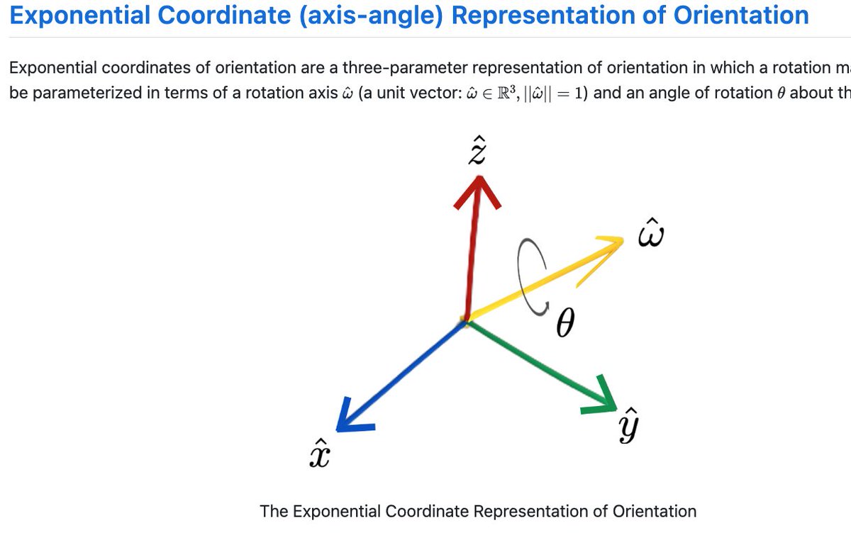 madibabaiasl's tweet image. Lesson 4 and Lab 7 are updated in the Modern Robotics I course that I am currently teaching at SLU:
github.com/madibabaiasl/m…
#modernrobotics #robotics #orientations #exponentialcoordinates #eulerangles
