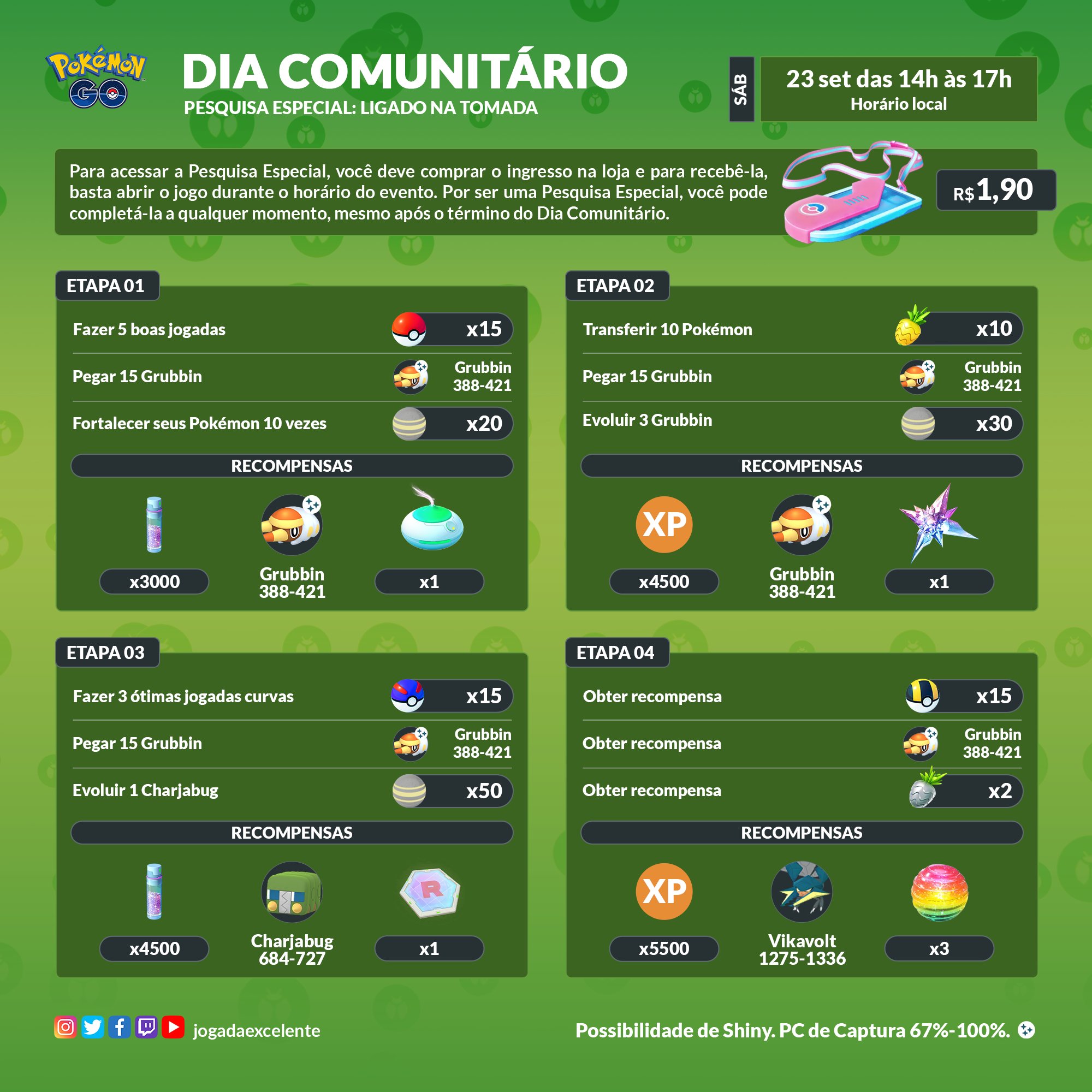 Pokémon Go Agosto de 2023: data dos eventos, ingressos e recompensas