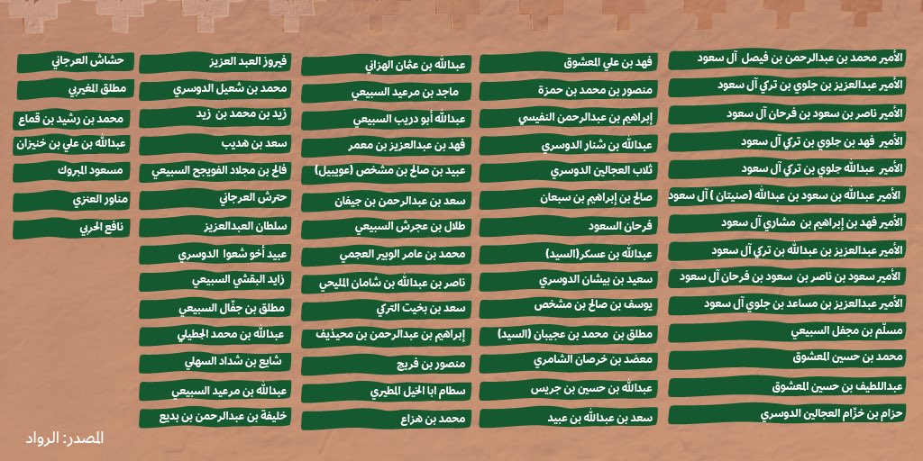 بدر بن عبدالله بن فرحان آل سعود tweet media