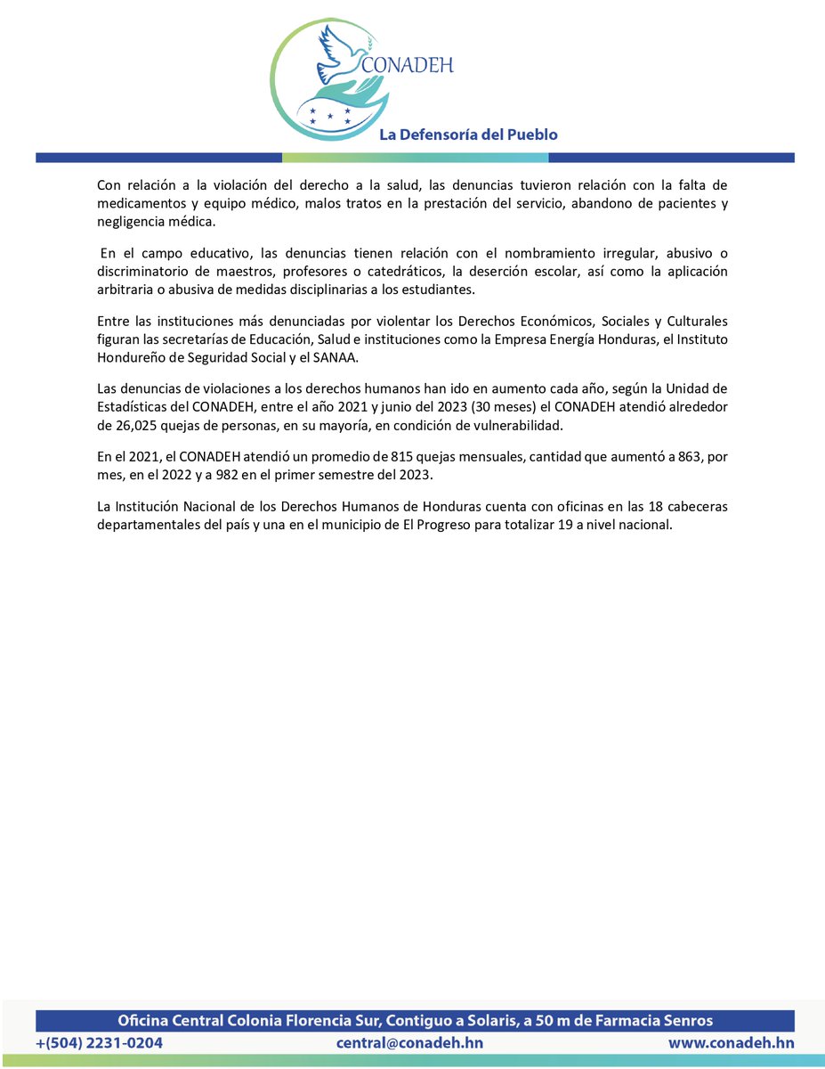 Abriendo_Brecha's tweet image. #CONADEH: Cada 43 minutos una persona denuncia ser víctima de violaciones a los derechos humanos.