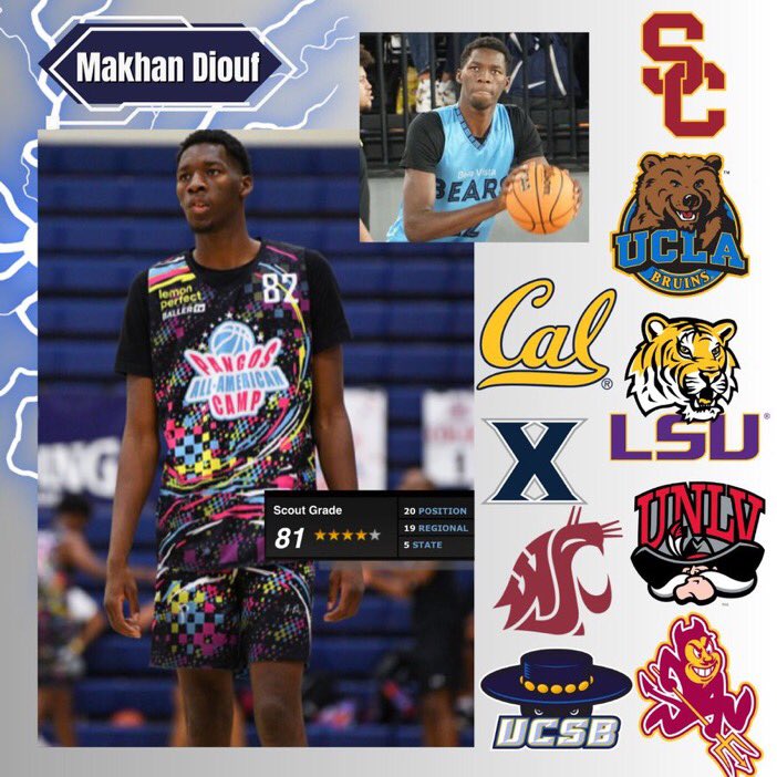 The Rise of Makhan Diouf

2024 Makhan Diouf 7'0" Power Forward (Bella Vista Prep)

Makhan Diouf's journey to becoming a potential NBA prospect is a testament to his dedication and the transformative power of the game. Hailing from Senegal, a country not traditionally associated