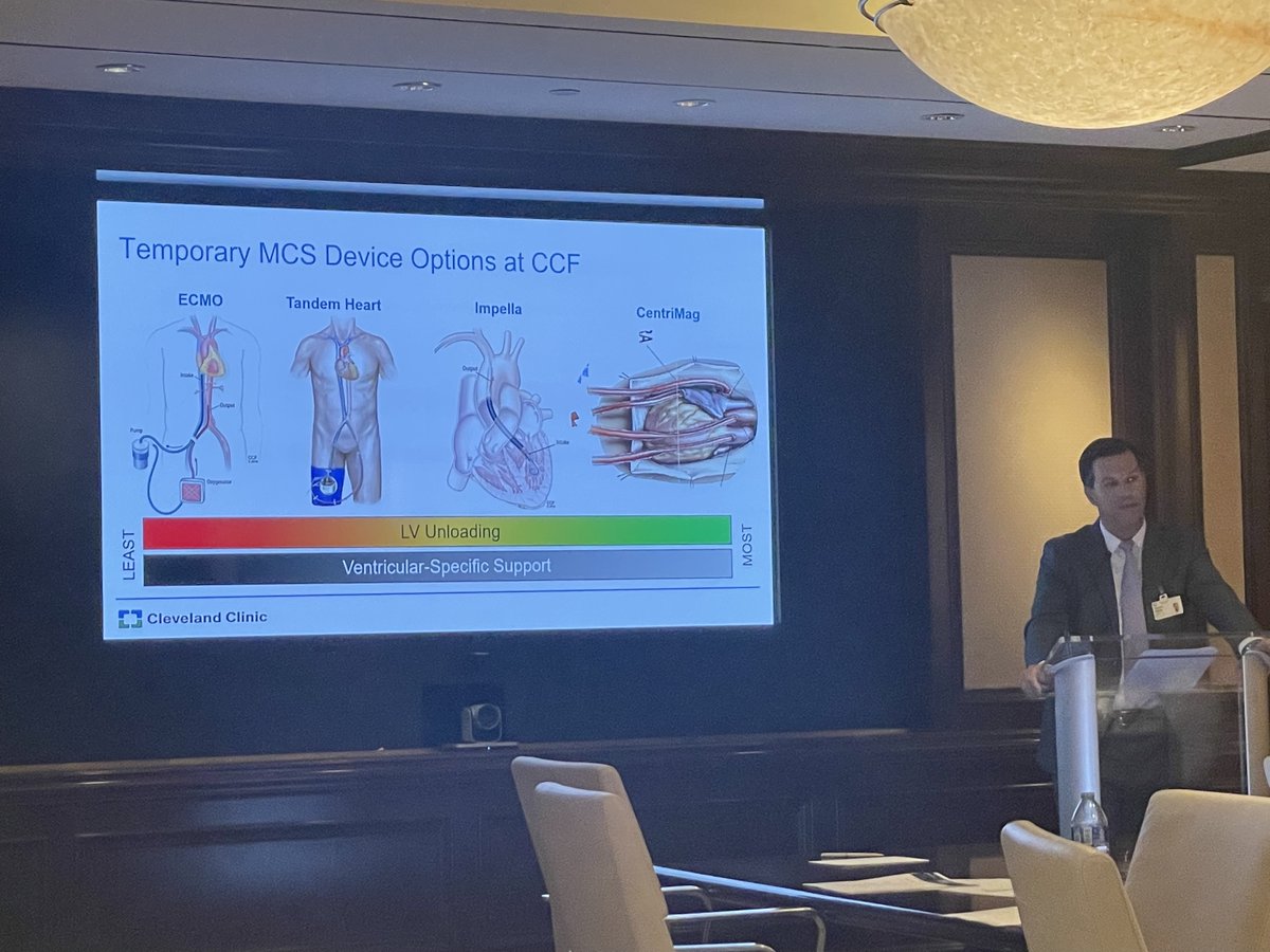 Post cardiotomy shock is not well understood but it is a real thing! @EdSolteszMD from @CleClinicHVTI at #CLEoarta discusses the role of mechanical support and the role of each modality. It requires careful thought and consideration.