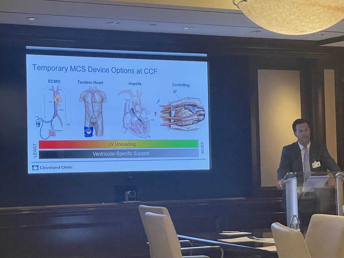 Rashmi Nedadur (@nedadurrashmi) on Twitter photo Post cardiotomy shock is not well understood but it is a real thing! <a href="/EdSolteszMD/">Edward Soltesz MD MPH</a> from <a href="/CleClinicHVTI/">Cleveland Clinic Heart, Vascular & Thoracic</a> at #CLEoarta discusses the role of mechanical support and the role of each modality. It requires careful thought and consideration. Post cardiotomy shock is not well understood but it is a real thing! <a href="/EdSolteszMD/">Edward Soltesz MD MPH</a> from <a href="/CleClinicHVTI/">Cleveland Clinic Heart, Vascular & Thoracic</a> at #CLEoarta discusses the role of mechanical support and the role of each modality. It requires careful thought and consideration.
