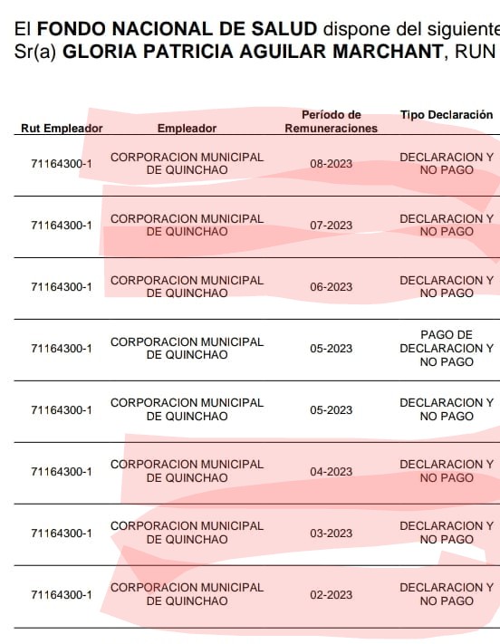 patymarchant's tweet photo. En completo abandono docentes y asistentes de la Educación de la Comuna de Quinchao y seguimos trabajando, cuidando la Educación pública.@Mineduc @nico_cataldo @seremieducLlgos @GabrielBoric https://t.co/r1zaz9ux4d