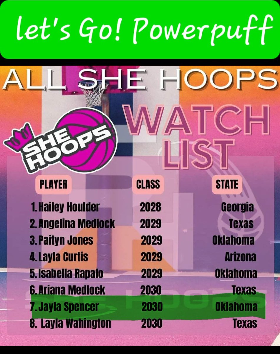 Thank you <a href="/__shehoops__/">@__shehoops__</a> ! I'll keep working hard! <a href="/lexdesir/">Lex Desir</a> <a href="/PriceJameson1/">Jameson Price</a> <a href="/PGHOklahoma/">Prep Girls Hoops Oklahoma</a> <a href="/JasonGreenBball/">Jason Green - PGH Oklahoma Scout</a> <a href="/JrAllStarOK/">Oklahoma Jr. All-Star Basketball</a>