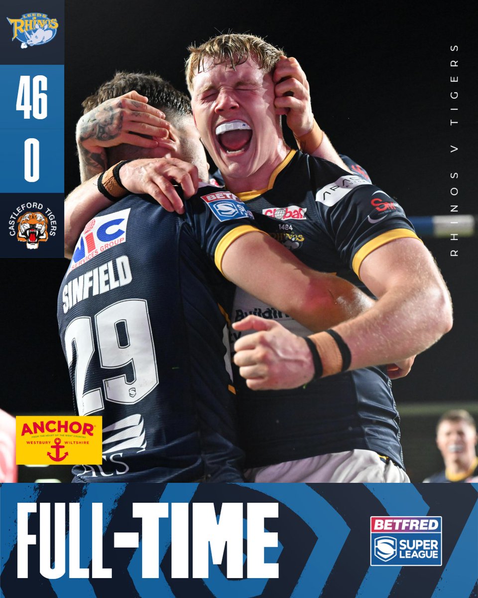 A David Fusitu'a hat trick on his 150th appearance and a first try for Jack Sinfield helped the Rhinos a final day victory at Headingley
FULL TIME  Rhinos 46 - 0 Tigers
🤝 In partnership #Anchor 
#ButtertheFoodButtertheMood