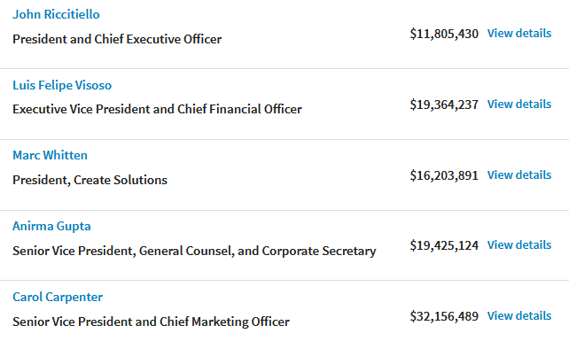 Just a reminder that when Unity says they're "just trying to build a sustainable business" they're literally lying.