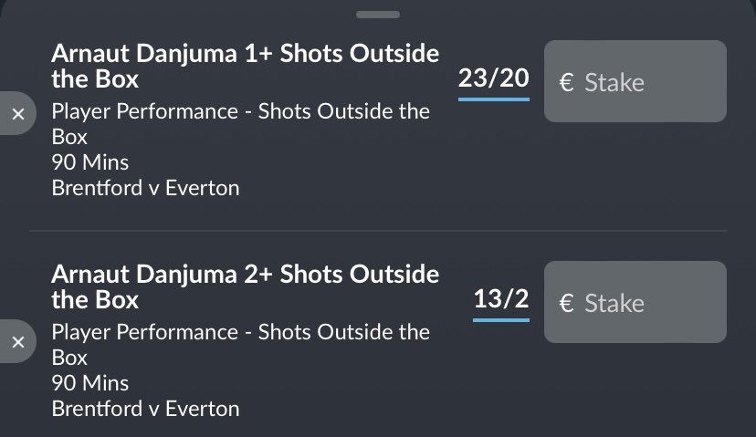 scbets98's tweet photo. Danjuma shots outside the box👇🏻

Both bets are from betvictor

1.5u @ 2.15 for 1 shot outside the box 
0.25u @ 7.5 for 2 shots outside the box 

Danjuma shots outside the box this season in the premier league :

Arsenal 2 
Sheff united 1 
Wolves 2 
Villa 2 (52 mins)
Fulham 0 (18 mins)

With the arrival of Beto I noticed Danjuma heat map from Sofascore has been alot deeper than his usual pre Beto signing heat maps , which makes this bet even more nicely priced in my opinion 

Stats for opposition wingers shots outside the box vs Brentford :

Newcastle - barnes 2 , Gordon 0
Bournemouth- kluivert 0 , semenyo 1
Palace - schlupp 0 , ayew 1
Fulham - reid 1 , Wilson 1 
Spurs - son 0 , kulusevski 1 

Overall with his shot line sitting at 3 with most bookies I’d like to think he’s good for at-least 1 here 👍🏻