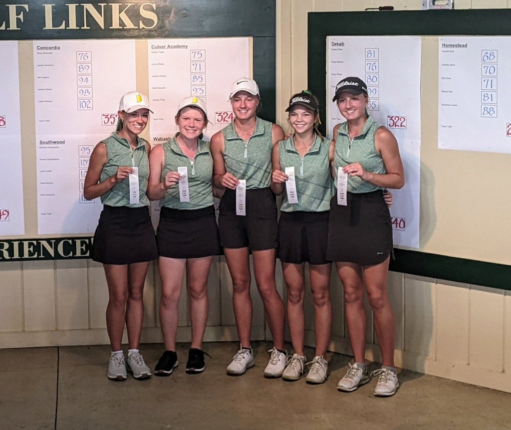 nridgeathletics's tweet photo. ⛳🔰RAIDERS STATE BOUND!!🔰⛳

Northridge placed 3rd at Regionals today with a score of 319.🥉 https://t.co/tBbwaL18nB