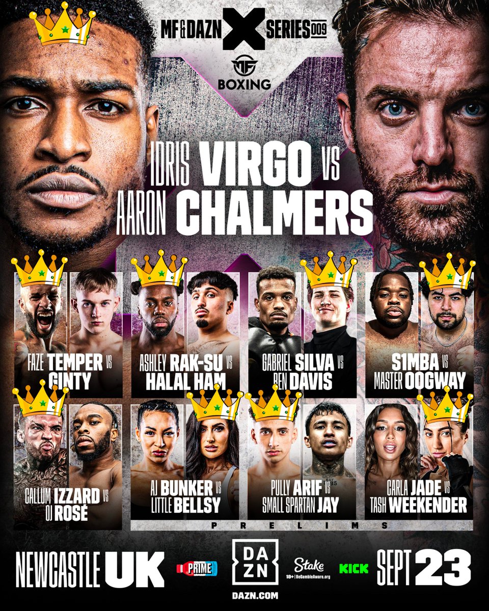 MillezChamp's tweet image. Official #XSeries009 predictions!

@idrisvirgo UD
@Temperrr Rnd 2 KO
@AshleyRaksu UD
@BenTheBaneDavis SD Robbery
@masteroogwgay Ref Stoppage Rnd 3
@CallumWeekender KO rnd 3
Little Bellsy SD
@Pullyarif1 UD
@TashWeekender UD