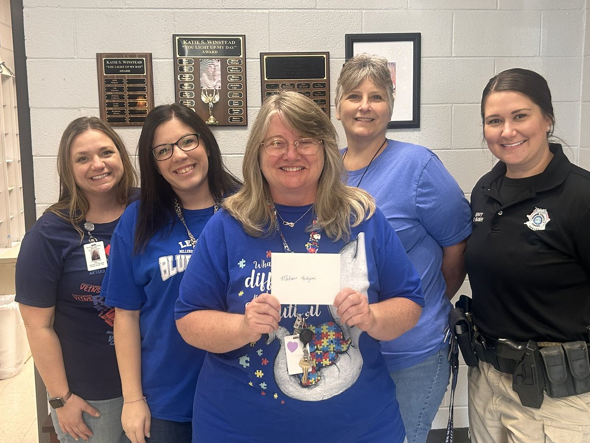 Sumner County Schools Professional Learning tweet media