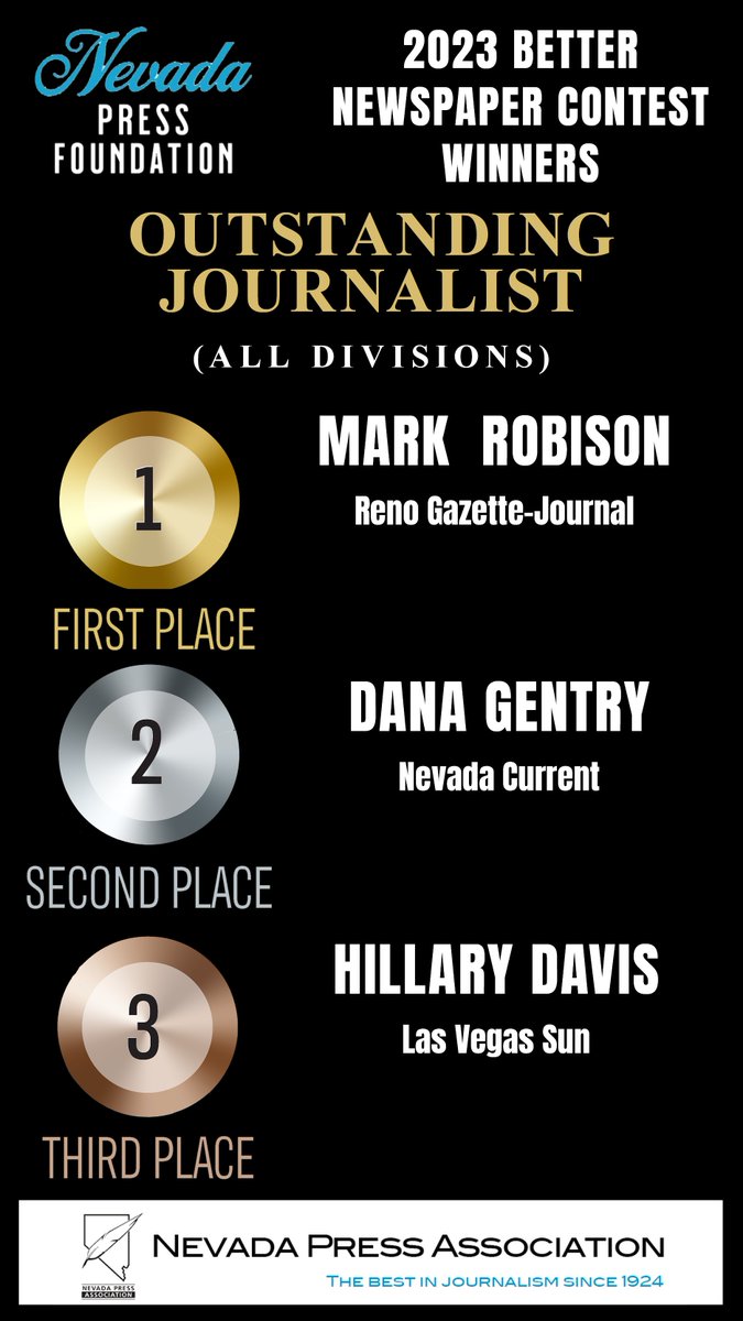 nevadapress's tweet photo. 2023 Nevada Press Foundation Better Newspaper Contest Winners

Outstanding Journalist

First Place - Mark  Robison  @rgj 

Second Place - Dana Gentry @NevadaCurrent 

Third Place - Hillary Davis @LasVegasSun https://t.co/NJMIHjTeqm