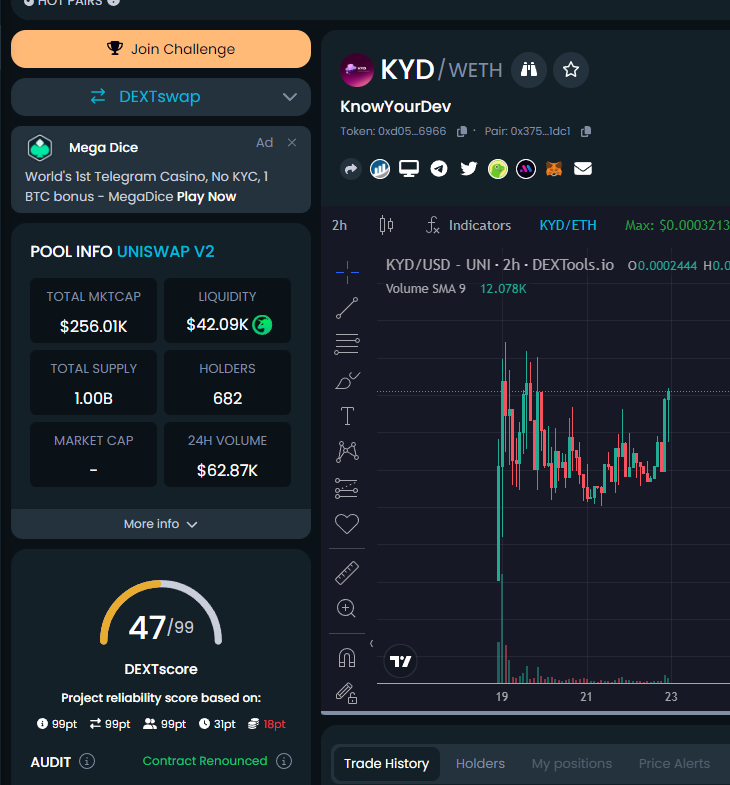 $KYD - Know Your Dev - Bot tweet media