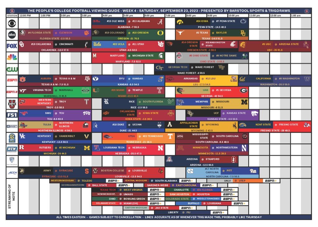 Unnecessary Roughness tweet media