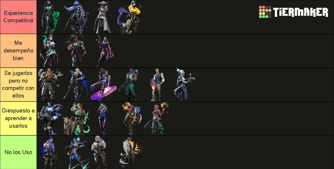 Salgo de <a href="/KOA_AIM/">KOA Esports</a>  y me anuncio F/A. Me desempeño principalmente como Centinela y Smoker. Mi DM esta abierto para cualquier oferta. Soy Immortal LAN y NA.
-Agradecido con mis ex compañeros, aprendi mucho de ellos y se que llegaran lejos. 
-V y RTS se agradecen 🩷♻️.