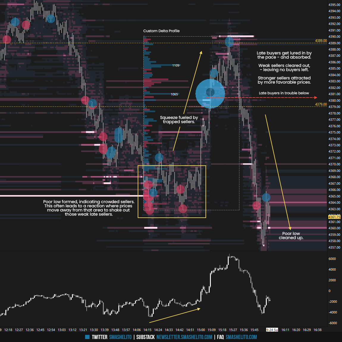 K_ (@k_trader_fx) / Posts / X