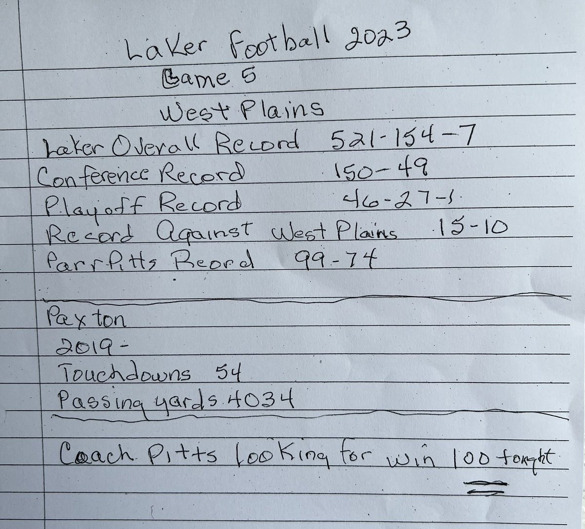 lukeoftheozarks's tweet image. Camdenton (3-1) vs West Plains (3-1)
@OzarkConference #mopreps 
📻 935RocksTheLake.com
📺 KRMS.tv
📱 theloz.app

Coach Par Pitts could reach 100 wins as Head Coach.