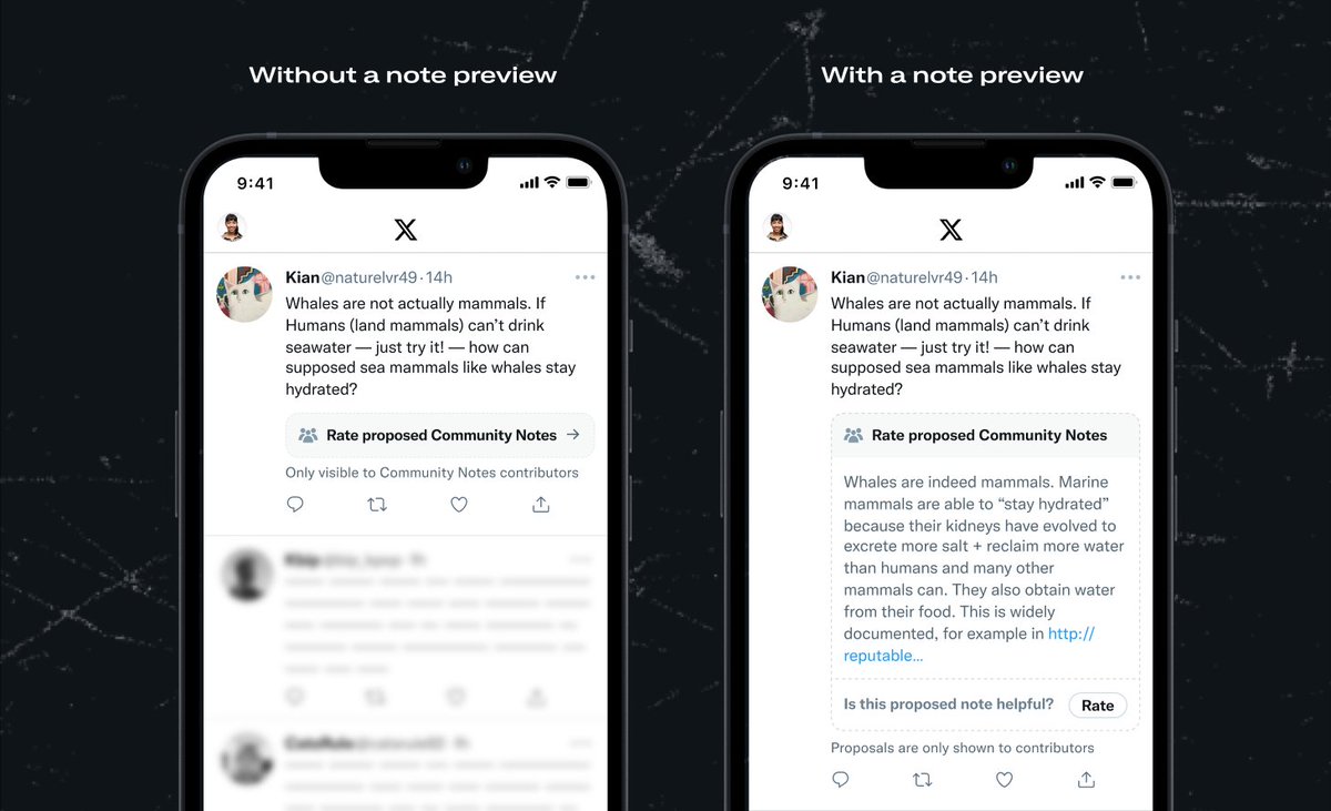 Twitter Community Notes to Require Contributors to Provide