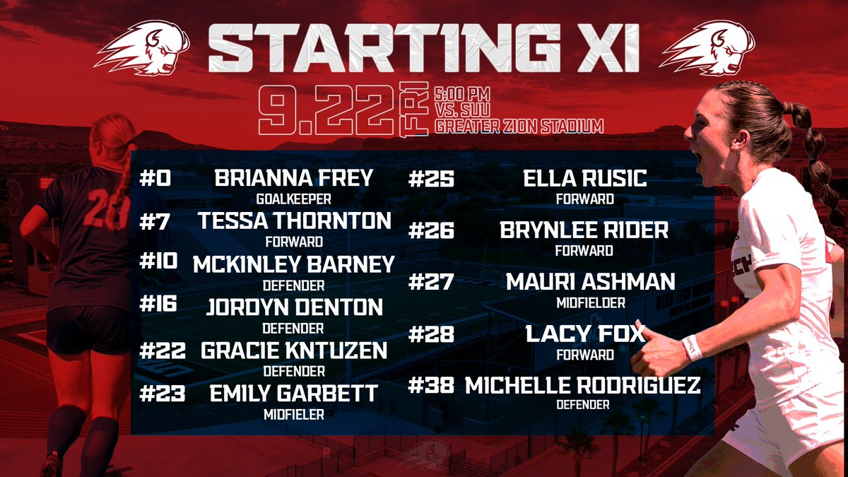 UtahTech_WSOC's tweet photo. Starting Lineup vs SUU 🦬
#UtahTechBlazer | #WACwsoc https://t.co/wFVC6Lq22j