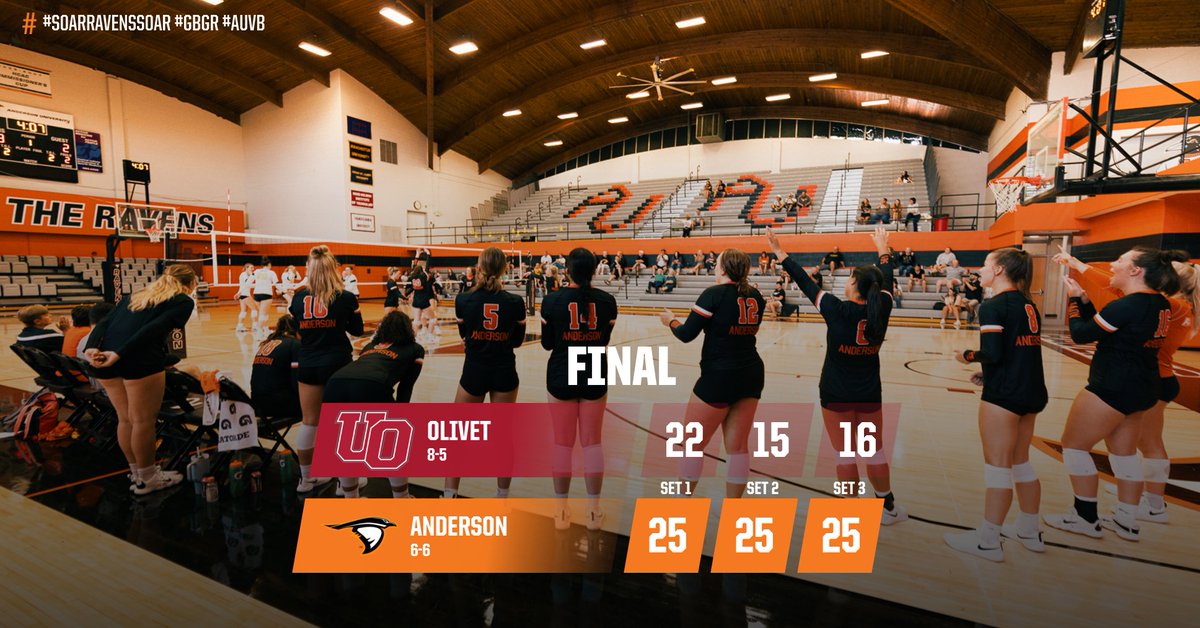 Anderson Athletics (@athleticsau) on Twitter photo RAVENS WIN!! RAVENS WIN!! .<a href="/Volleyball_AU/">AU Volleyball</a> keeps the momentum going sweeping the Comets! #SoarRavensSoar #GBGR #AUVB
Paige Ricica - 15 Kills, 15 Digs, .467 Hitting %
Shaylen Perry - 8 Kills, 2 Solo Blocks, .615 Hitting %
Kate Todd - 23 Assists, 4 Aces
Lauren Dungan - 14 Digs RAVENS WIN!! RAVENS WIN!! .<a href="/Volleyball_AU/">AU Volleyball</a> keeps the momentum going sweeping the Comets! #SoarRavensSoar #GBGR #AUVB
Paige Ricica - 15 Kills, 15 Digs, .467 Hitting %
Shaylen Perry - 8 Kills, 2 Solo Blocks, .615 Hitting %
Kate Todd - 23 Assists, 4 Aces
Lauren Dungan - 14 Digs