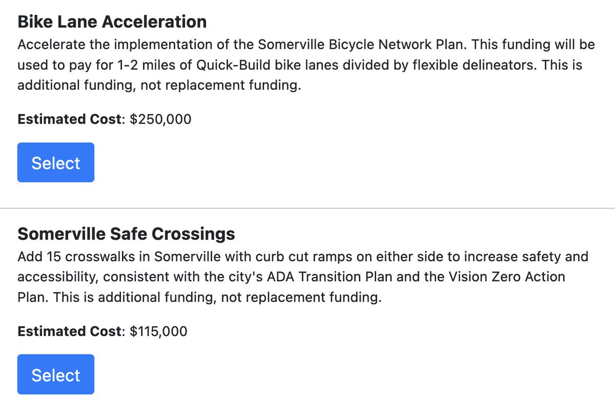 man Somerville Participatory Budgeting has some good options to choose from! I would expect $250k to buy much more than 1-2 miles of protected bike lane though; is this assuming oodles of green conflict markings?