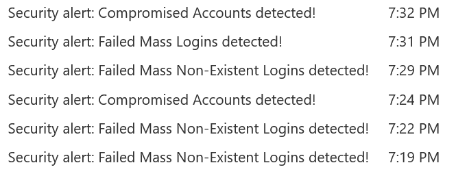 when you compromise an account, you get automatically IP banned and the account gets locked

you can keep doing this all day with as many residential proxies as you want, you will be detected and automatically banned every time
