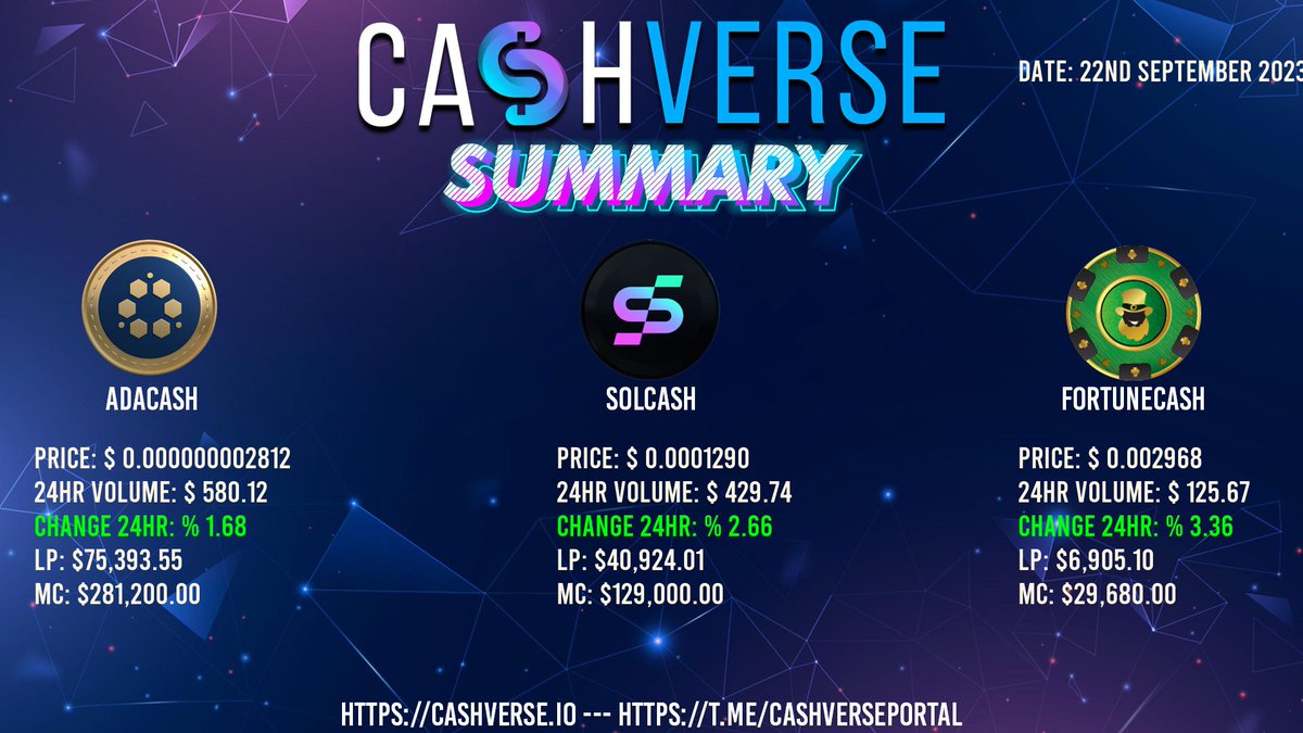 Todays CashVerse Summary. Date: 22nd September 2023 #Cryptocurrency #PassiveIncome #CashVerse #Crypto #Defi