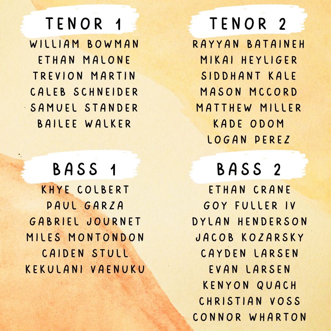 schschoir's tweet image. We are incredibly proud of these students for the work they have put in to preparing for this 1st round of All-State auditions.  Good luck tomorrow!#perspectivematters #WinWin #reflectioniskey @HumbleISD_SCHS @WMSLionChoir @ARMSChoir @WLMSChoir @HumbleISD_Arts