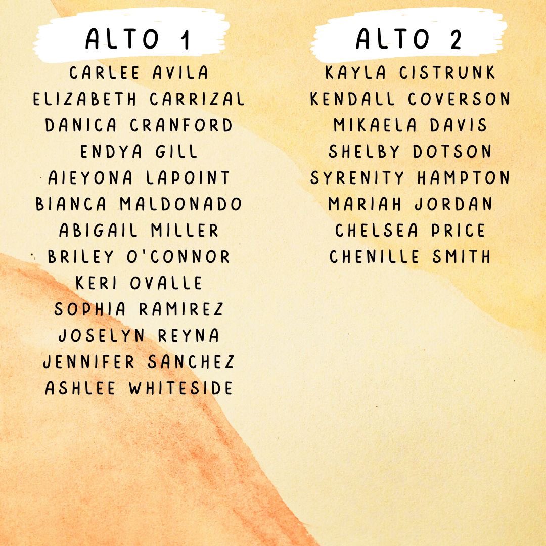 schschoir's tweet image. We are incredibly proud of these students for the work they have put in to preparing for this 1st round of All-State auditions.  Good luck tomorrow!#perspectivematters #WinWin #reflectioniskey @HumbleISD_SCHS @WMSLionChoir @ARMSChoir @WLMSChoir @HumbleISD_Arts