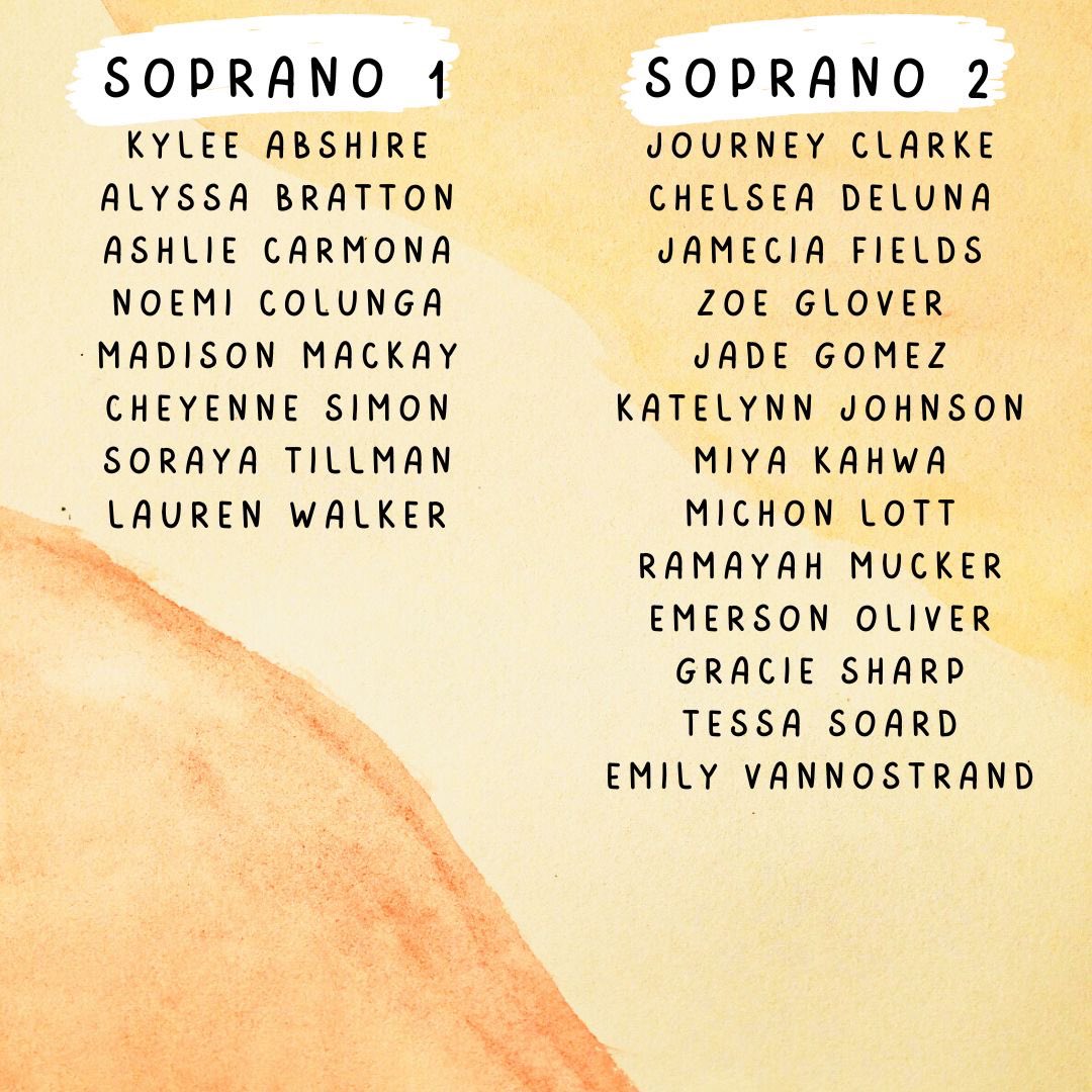 schschoir's tweet image. We are incredibly proud of these students for the work they have put in to preparing for this 1st round of All-State auditions.  Good luck tomorrow!#perspectivematters #WinWin #reflectioniskey @HumbleISD_SCHS @WMSLionChoir @ARMSChoir @WLMSChoir @HumbleISD_Arts