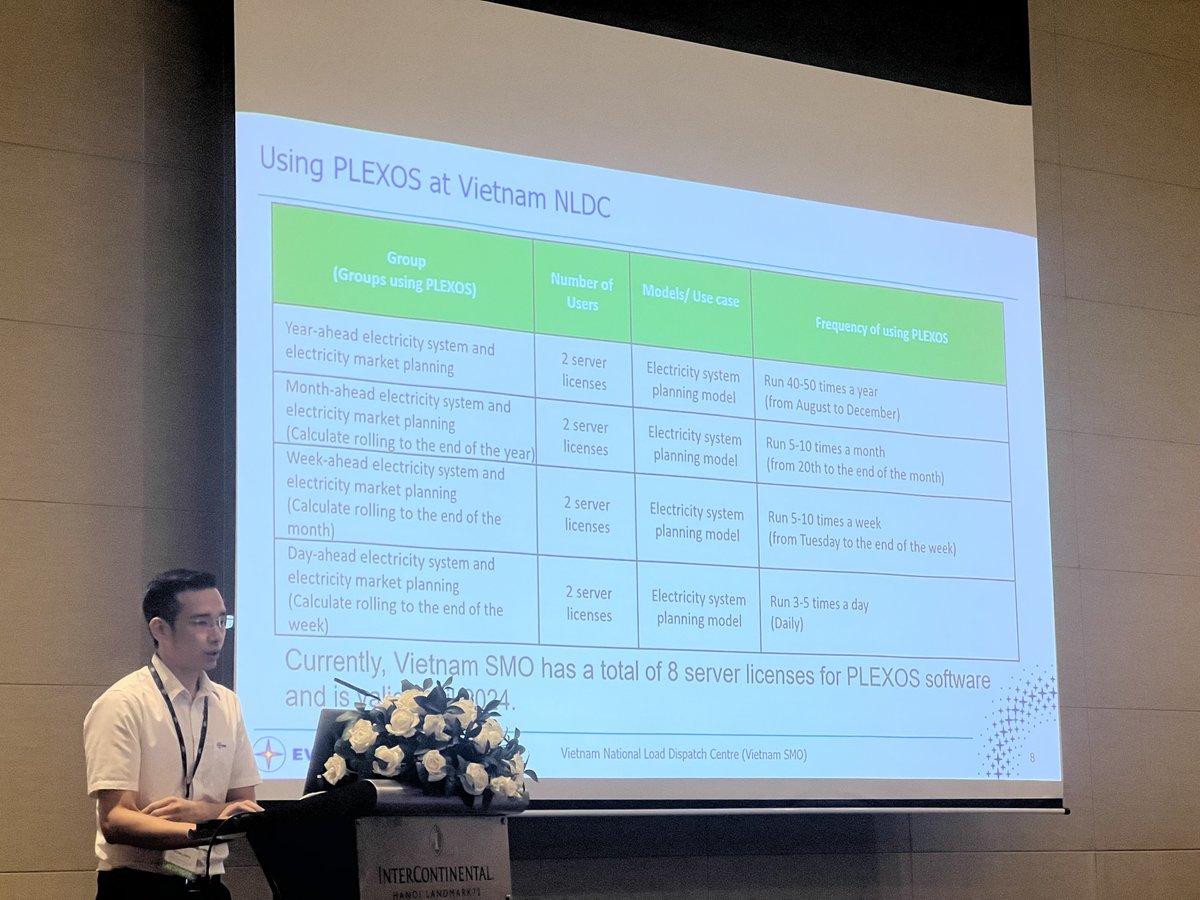 EnergyExemplar's tweet image. UPDATE: #XcelerateEd, #Vietnam! 🇻🇳 As Vietnam embarks on #PDP8 changes that are shaping the future of the country’s #energy landscape, we had the privilege of bringing together some of the most influential leaders to discuss all things #modelling.

#PLEXOS #KeyTakeaways