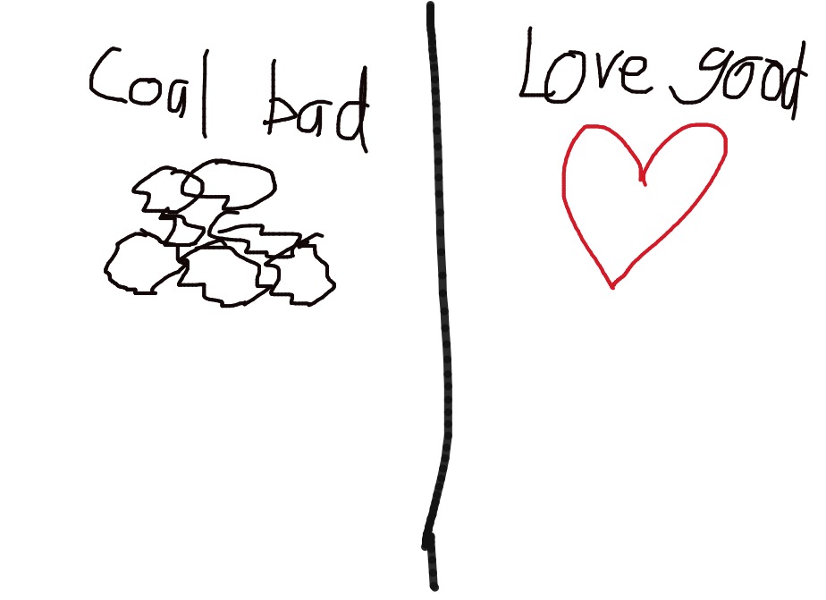 Dyland1496's tweet image. #climatestrikeonline Week 184:

Choose love over fossil fuels.

#climatestrike #fridaysforfuture