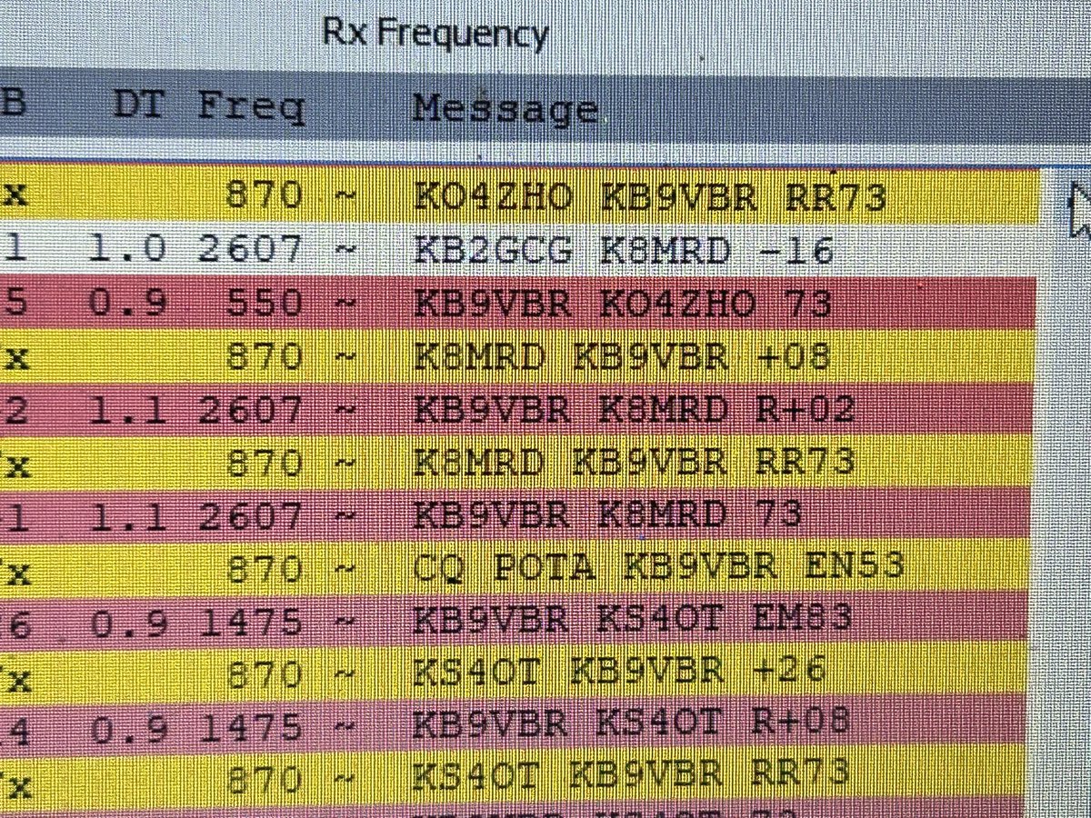 KB9VBRantenna tweet picture