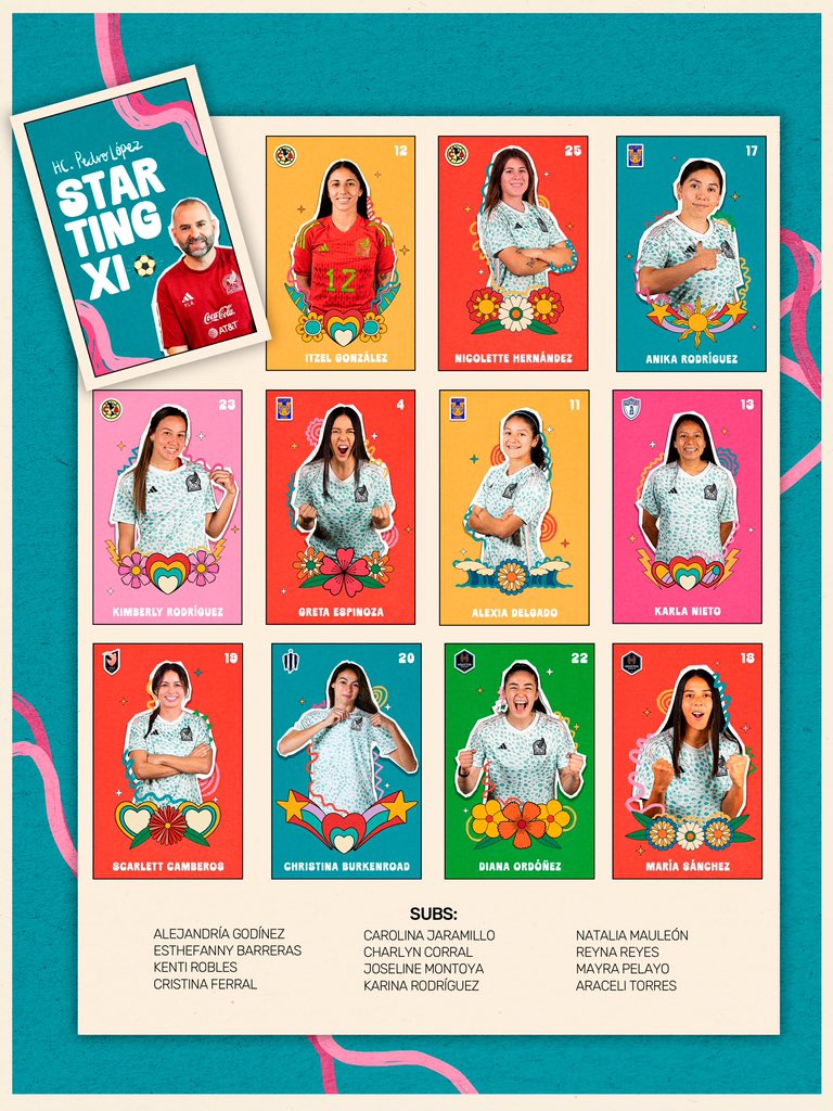 miseleccionmxEN's tweet photo. #Women | The emotions are starting to kick-in! 🤩🔥
This is the Starting XI for #MEXPUR, #VamosJuntxs for the 🎟️ to the @GoldCup. 📋
#LaCanchaLaEligesTú https://t.co/pXTCw0Rbi3