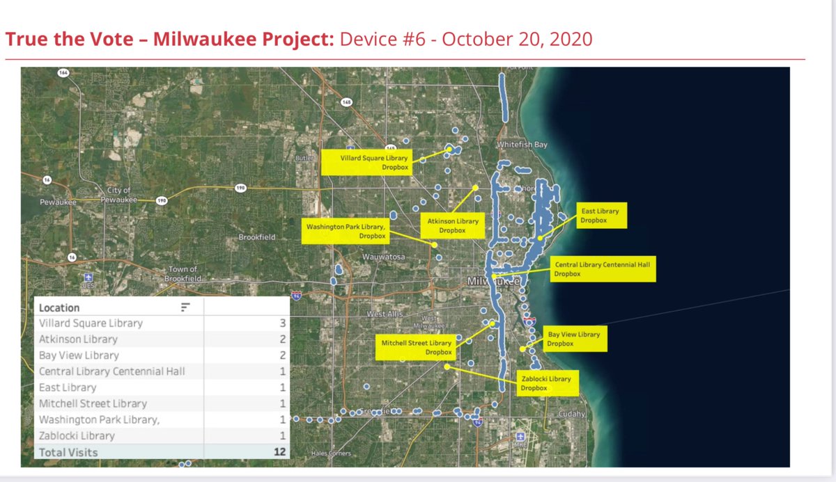 David Lassing tweet media