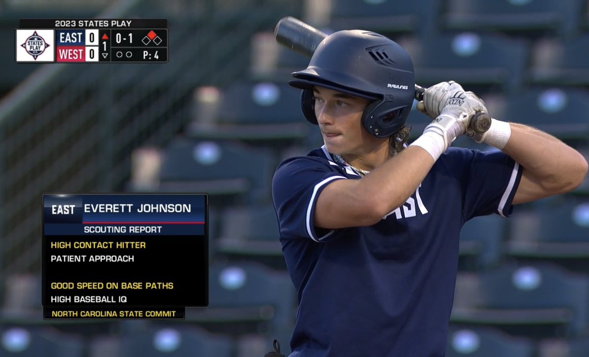 Wayne Country Day Baseball tweet media