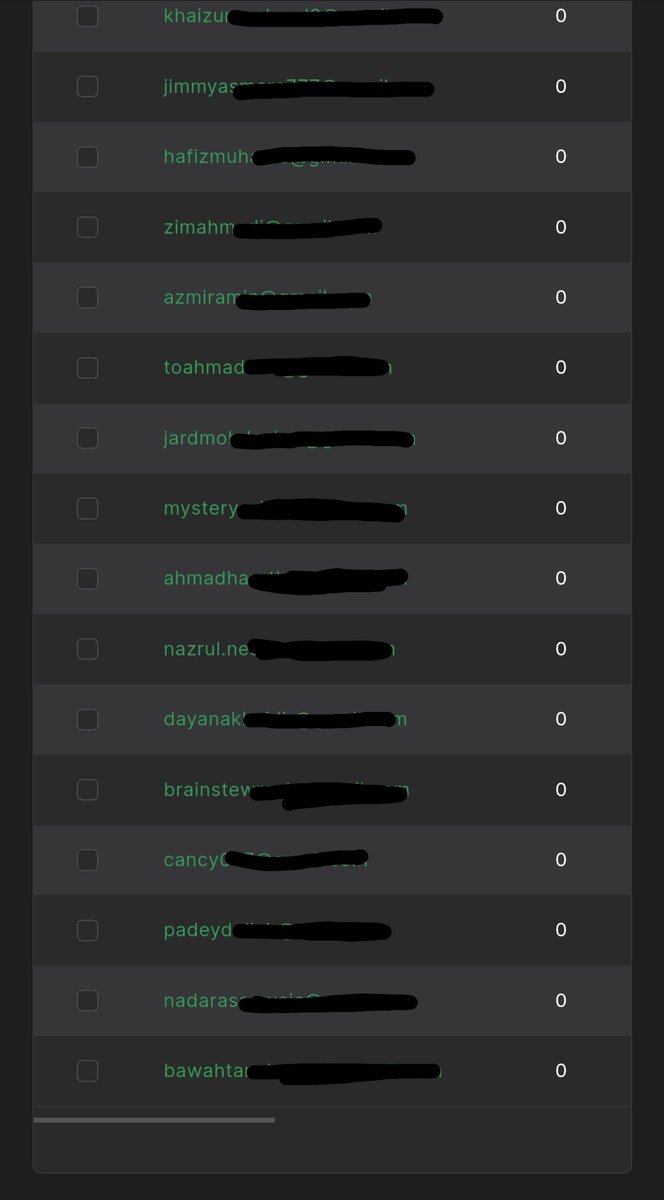Kepada alamat emel di bawah, sila semak spam/junk folder di emel anda.

Anda perlu membuat pengesahan 🙌🏻 ini bg memastikan anda tak menerima spam daripada kami