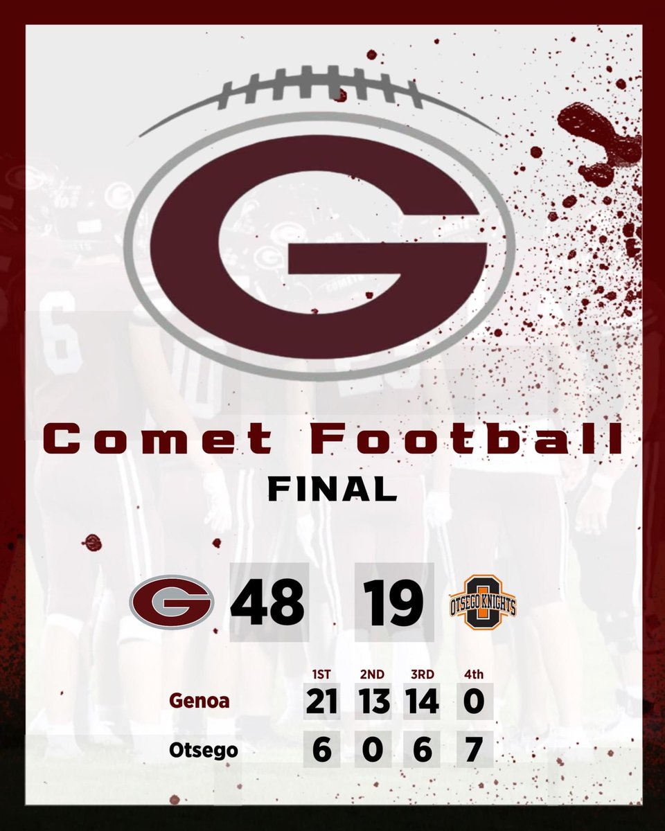GenoaCometsFB's tweet photo. Big road win for the Comets! https://t.co/QMTxPZ1Hyh