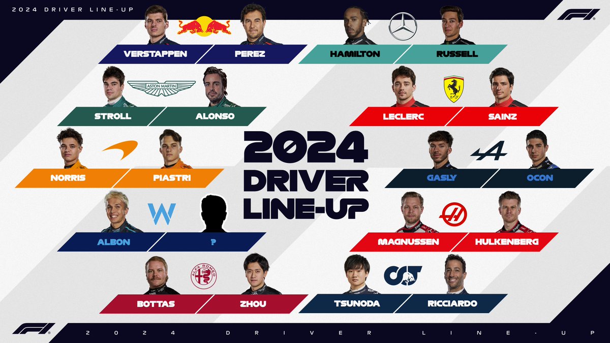 Just one seat to fill, and the 2024 grid will be complete 👤 #F1