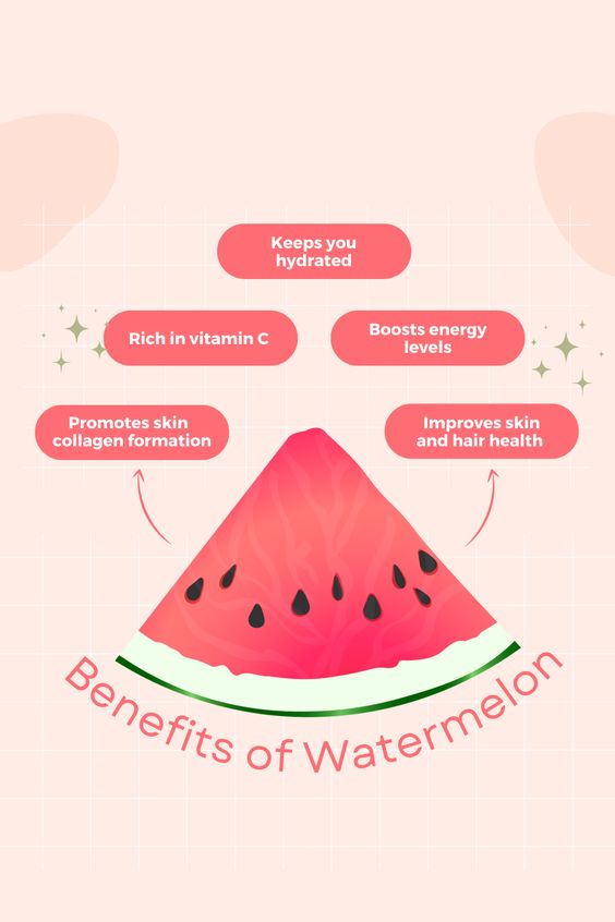 Stay refreshed, hydrated, and healthy with the incredible benefits of watermelon! 🍉💧 #WatermelonWonders #HydrationStation #SweetAndJuicy #HealthySnacking #NutritionBoost #SummerEssential #StayHydrated #Superfood #DeliciouslyHealthy #FruitfulBenefits