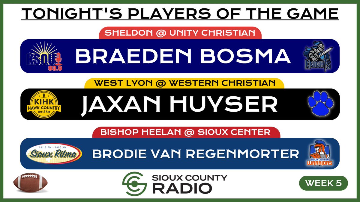 Sioux County Radio (@thescradio) on Twitter photo Congratulations to our players of the game for Week 5!
<a href="/BraedenBosma/">Braeden Bosma</a>, <a href="/JaxanHuyser/">Jaxan Huyser</a>, & Brodie Van Regenmorter
#iahsfb #fridaynightlights 🏈 Congratulations to our players of the game for Week 5!
<a href="/BraedenBosma/">Braeden Bosma</a>, <a href="/JaxanHuyser/">Jaxan Huyser</a>, & Brodie Van Regenmorter
#iahsfb #fridaynightlights 🏈