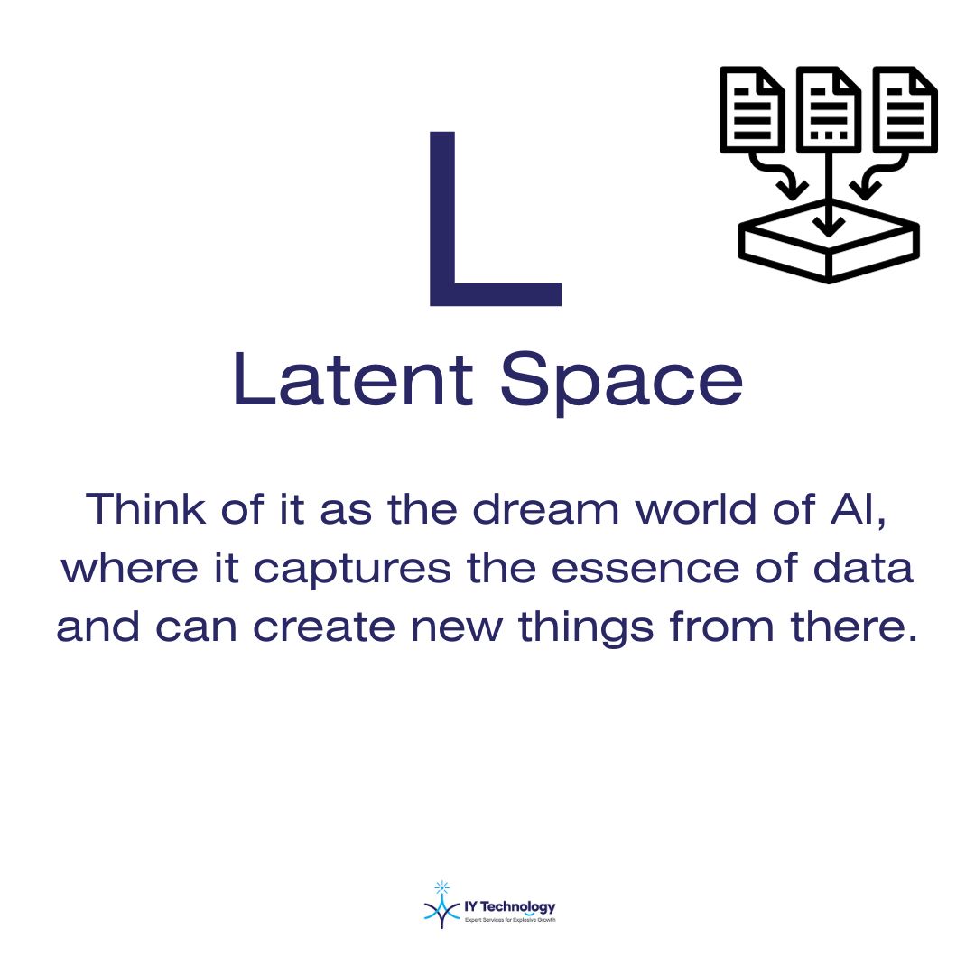 manndip09's tweet image. Landing on L in our #GenerativeAI lexicon: Latent 
Space. 

Dive into AI&apos;s hidden realm where data dreams 
transform into realities! 🌌✨ #HiddenDimensions #LatentLore #ai #LearnInPublic #DataScience #DataAnalytics #