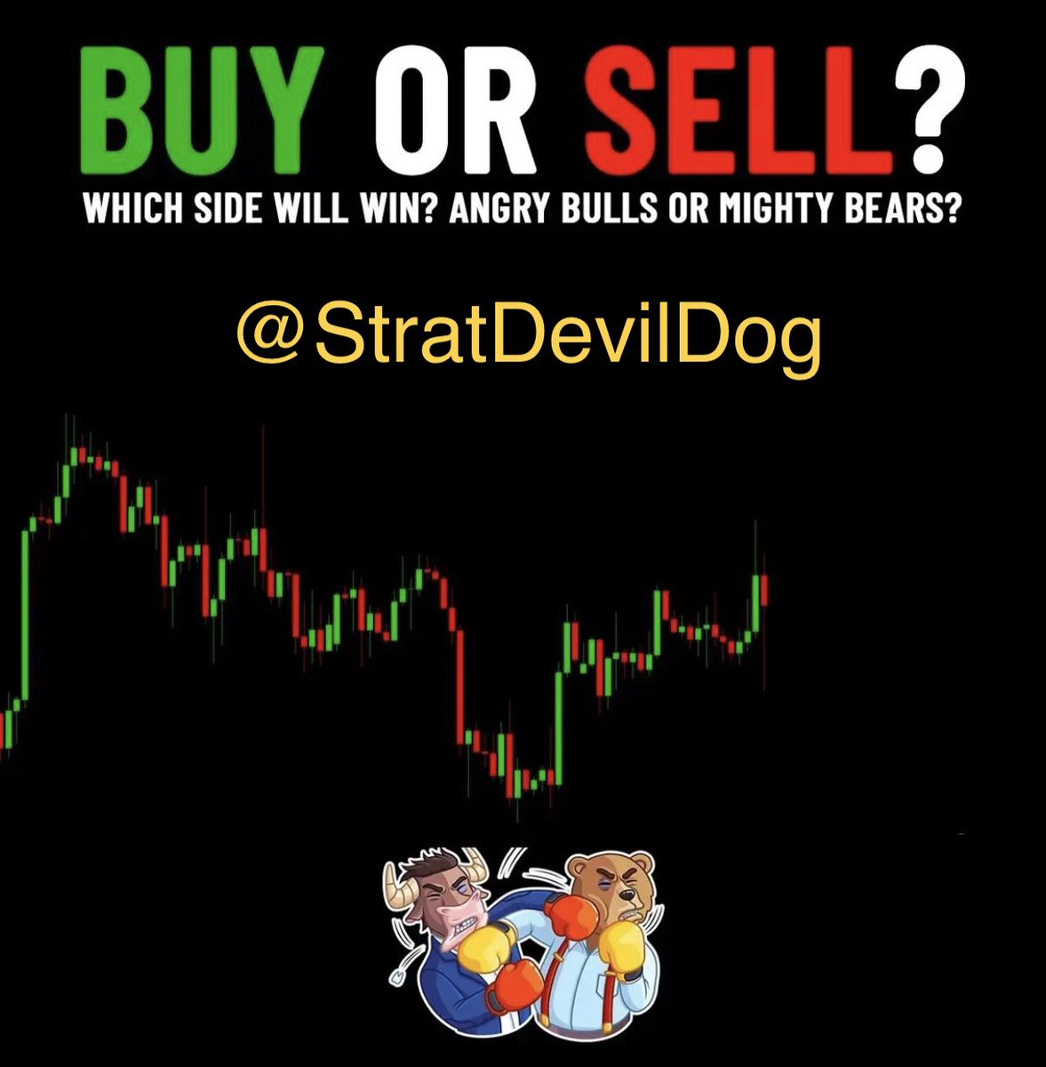 StratDevilDog's tweet photo. Learn &amp; Smile 😃 Quiz time. Buy or Sell? Why? Like &amp; Retweet. Once 600 likes are reached, I will share the correct answer with detailed explanation. https://t.co/fUKxt8YMTu