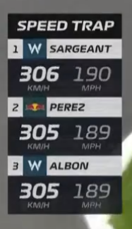 F1Falando tweet picture