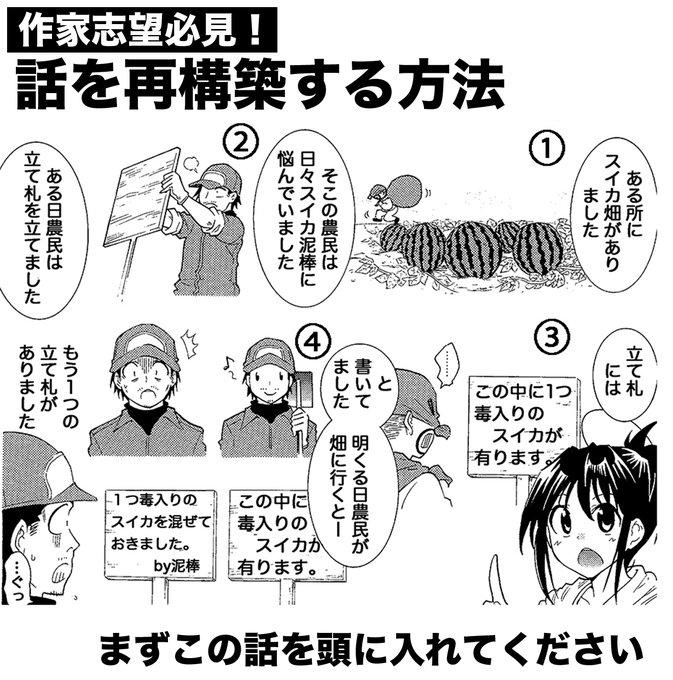 【スイカ畑の話を別の話に組みかえよ】(1/3) 話作りのトレーニング方法です。 大体の創作活動で使えます。話作りが苦手な作家志望さんはぜひ参考にしてください #作家志望 #漫画家志望
