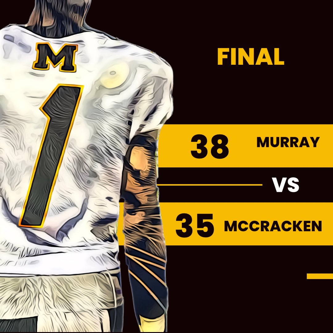 MurrayTigerFB's tweet photo. FINAL #GoTigers https://t.co/BNu2WVkej0