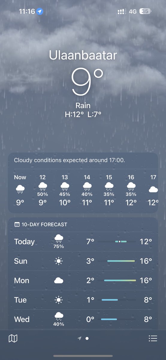 Машингүй өдөр явганаар зугаалж байгаа хүн хэр их вэ 😂