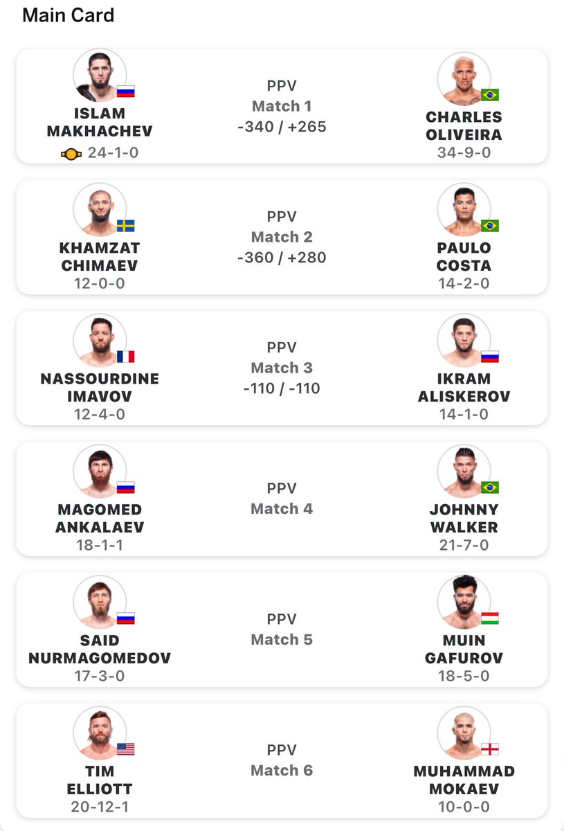 mmagonewild's tweet photo. Thoughts on this PPV? #UFC294 https://t.co/KA23qAEQqA