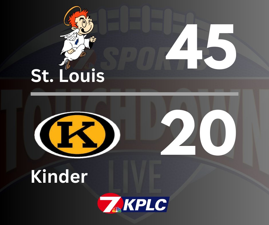 KPLC7Sports's tweet photo. FINAL: St. Louis 45, Kinder 20 #swlapreps https://t.co/ANzOWaYNqw